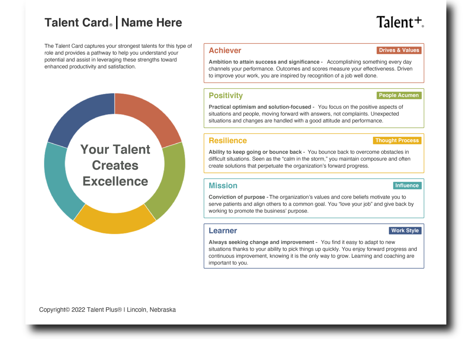 Unlock Employee Development With the Talent Card® Talent Plus