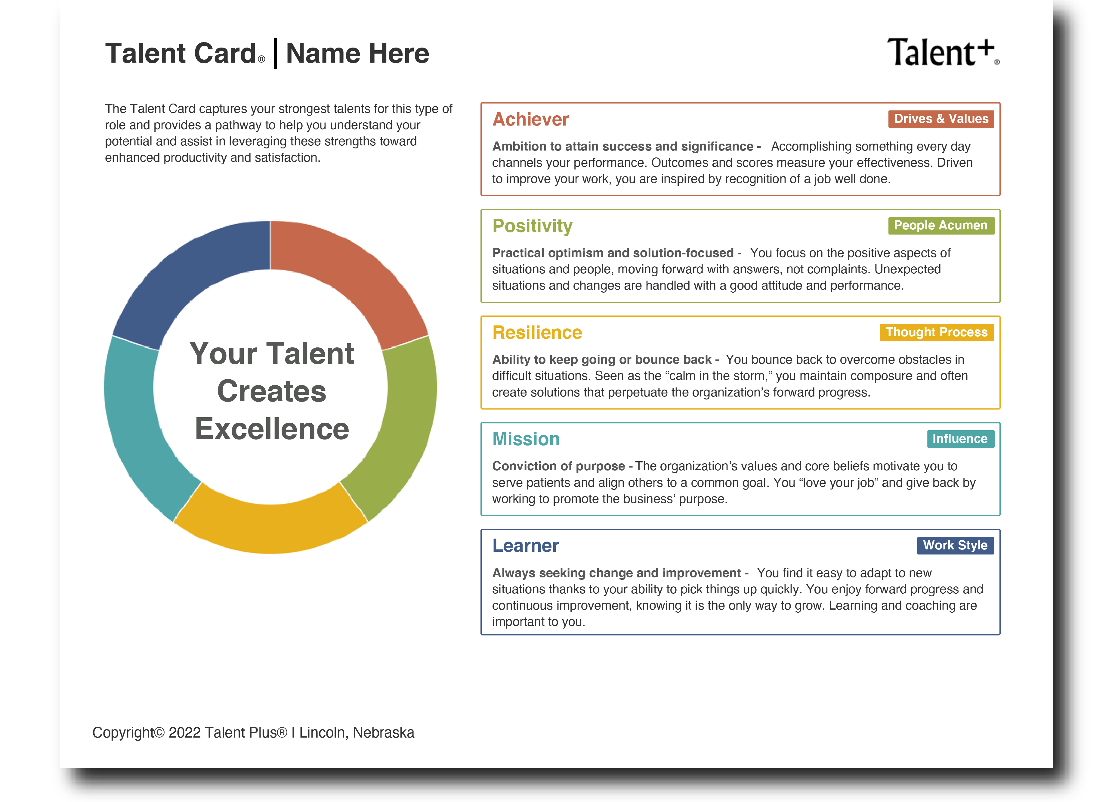 Talent Card Example | Talent Plus