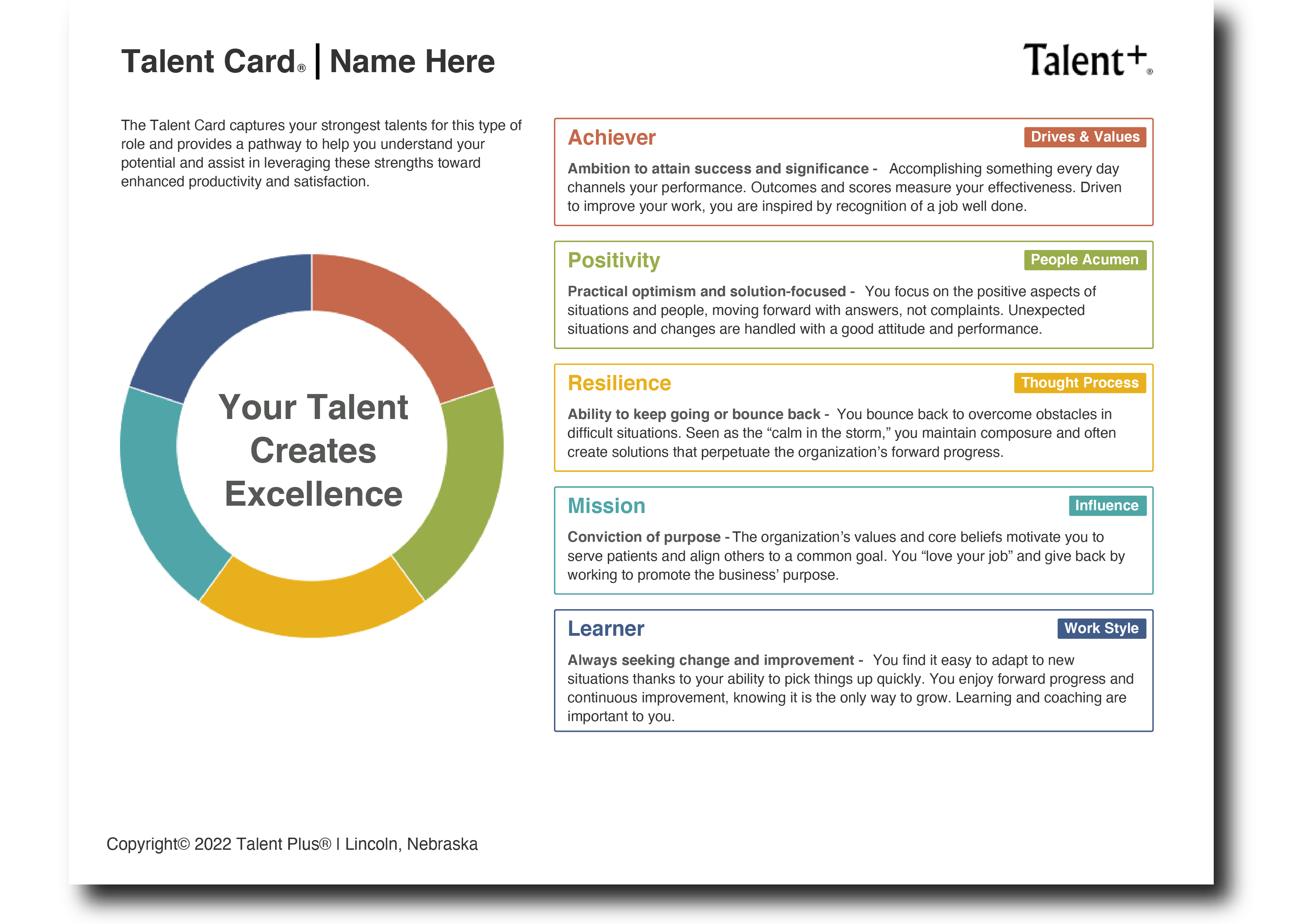 Unlock Employee Development With the Talent Card® Talent Plus