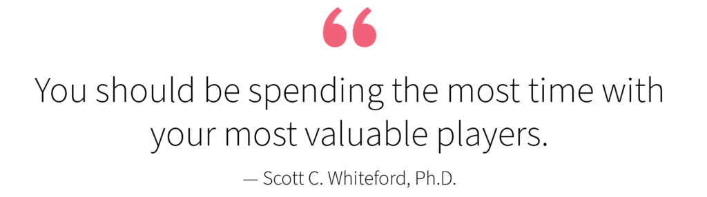 "You should be spending the most time with your most valuable players."— Scott C. Whiteford, Ph.D.