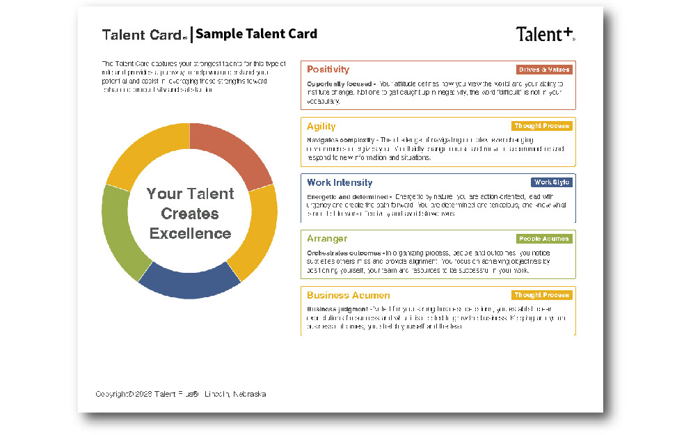 The Talent Card 