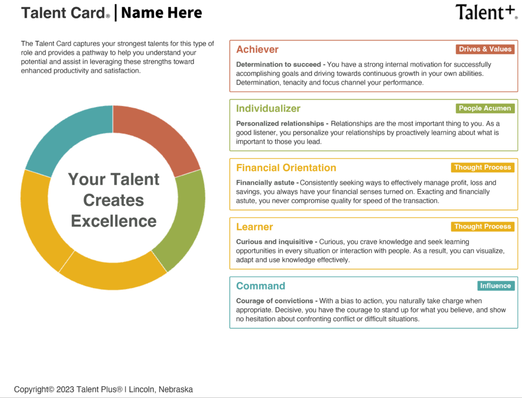 Talent Card Example