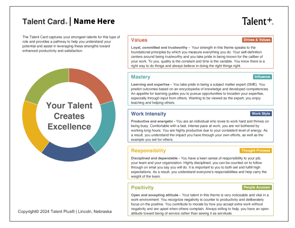 Talent Card Example