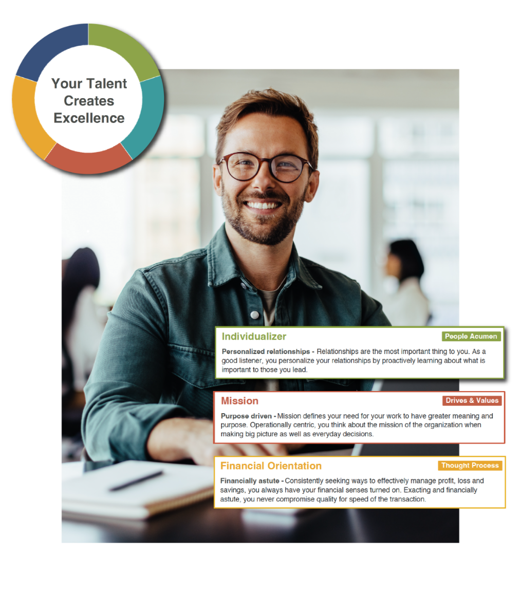 Customized assessments to your industry role needs.