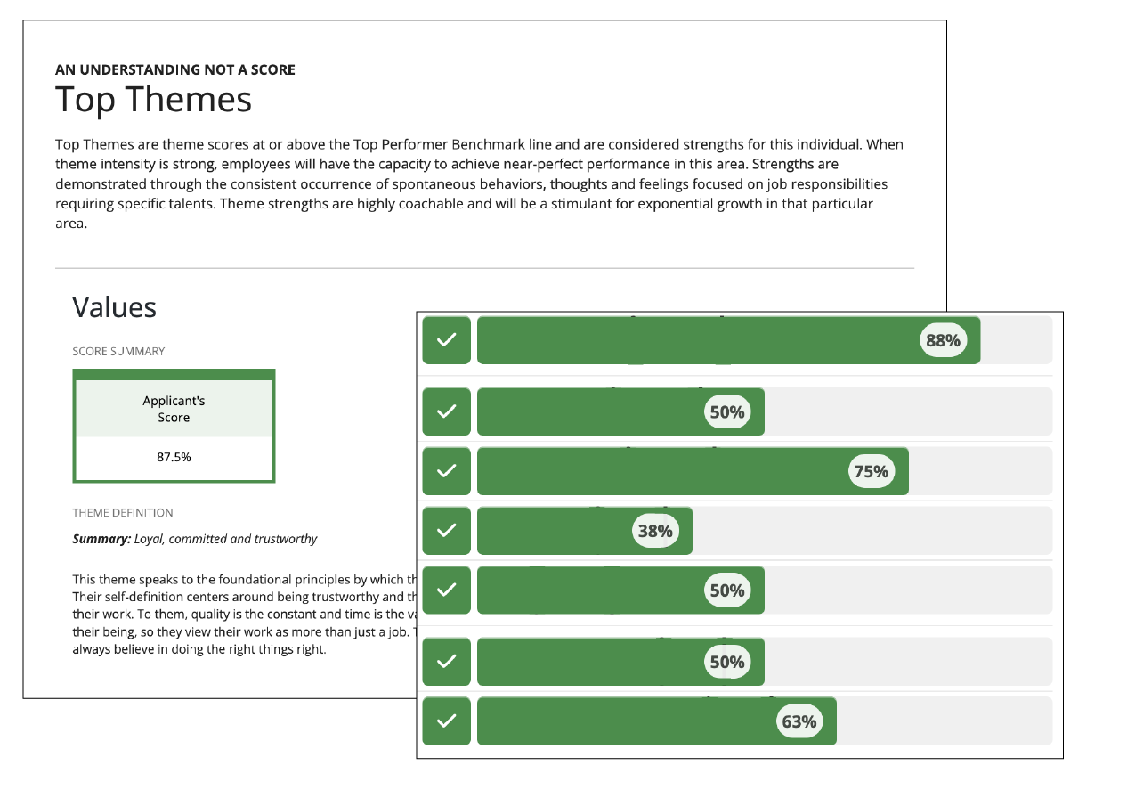 Talent Online ® Assessments